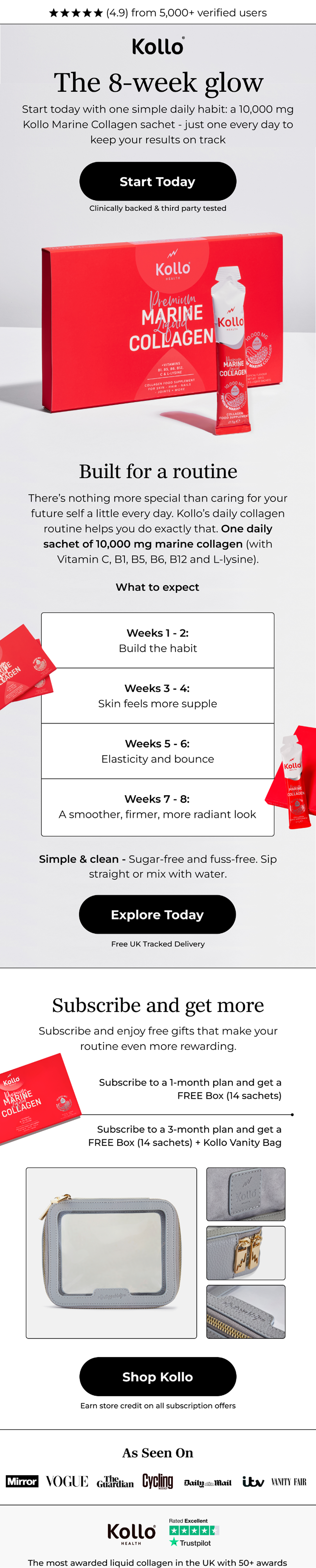 Email Creative Design